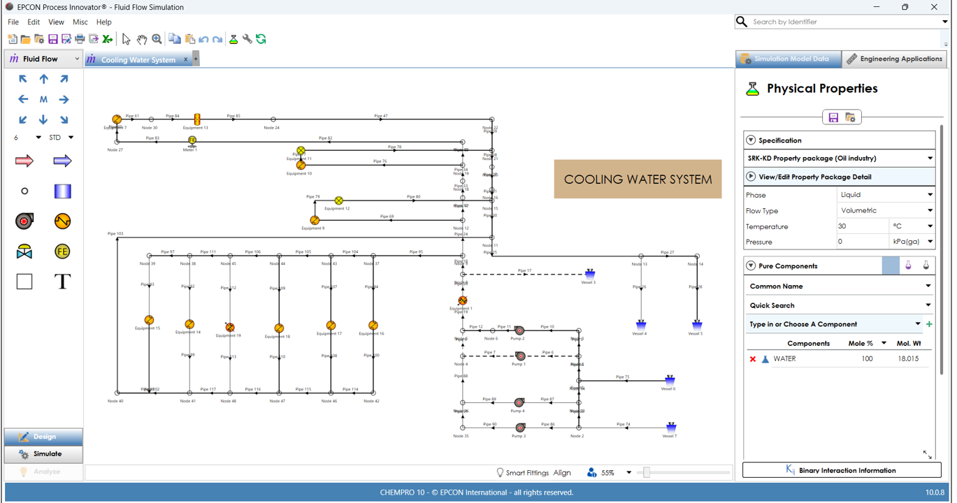 SINET Fluid Flow Simulator